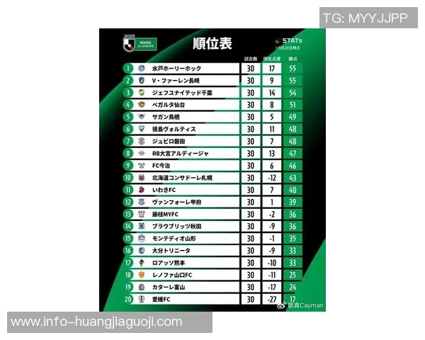 日本足球队最新国际排名分析及未来发展展望 日本足球队最新国际排名分析及未来发展展望