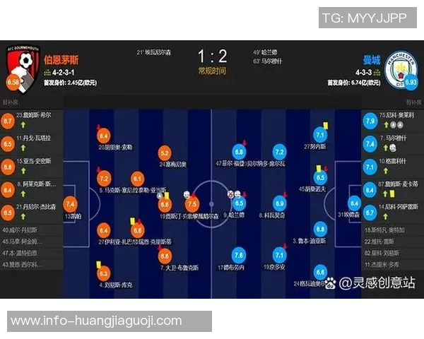 精准分析与深度解析足球推荐助你赢得每一场比赛 精准分析与深度解析足球推荐助你赢得每一场比赛